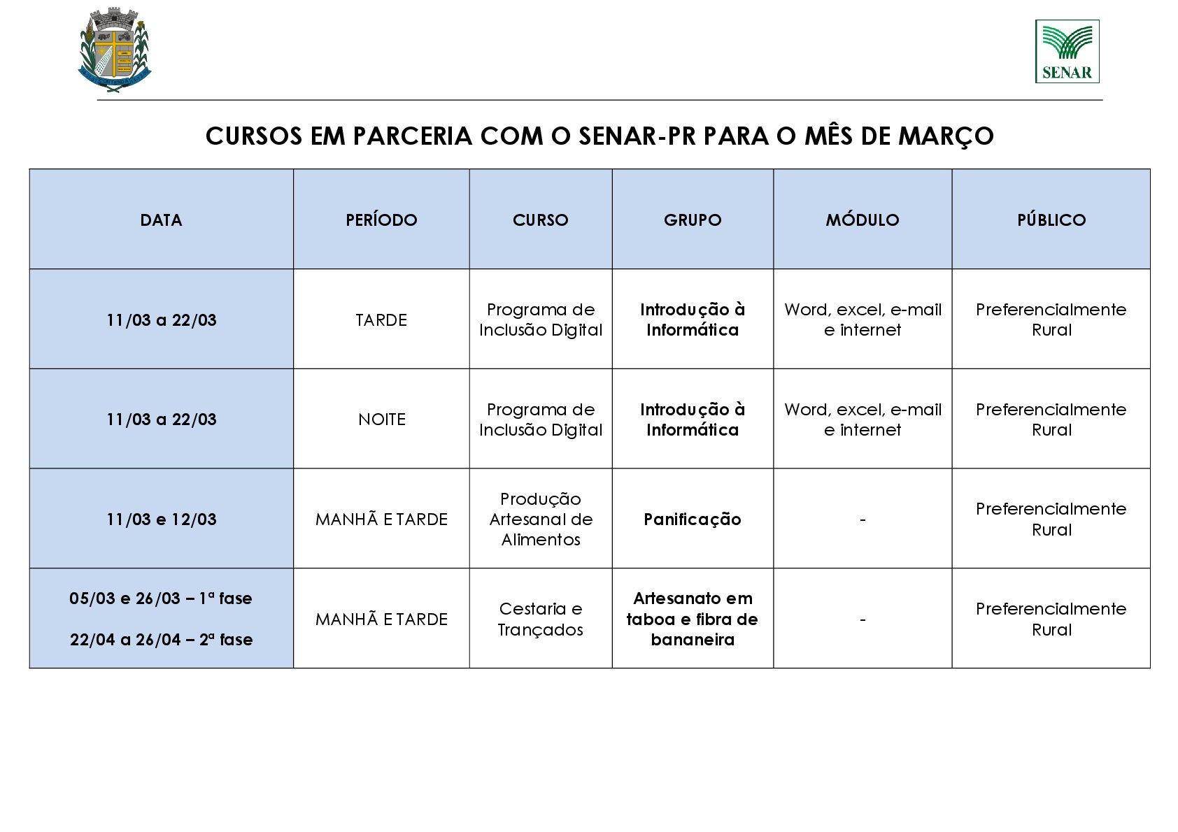 CURSOS CENTRO GERAÇÃO DE RENDAS