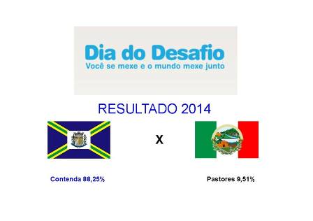 Contenda Vence o Dia do Desafio