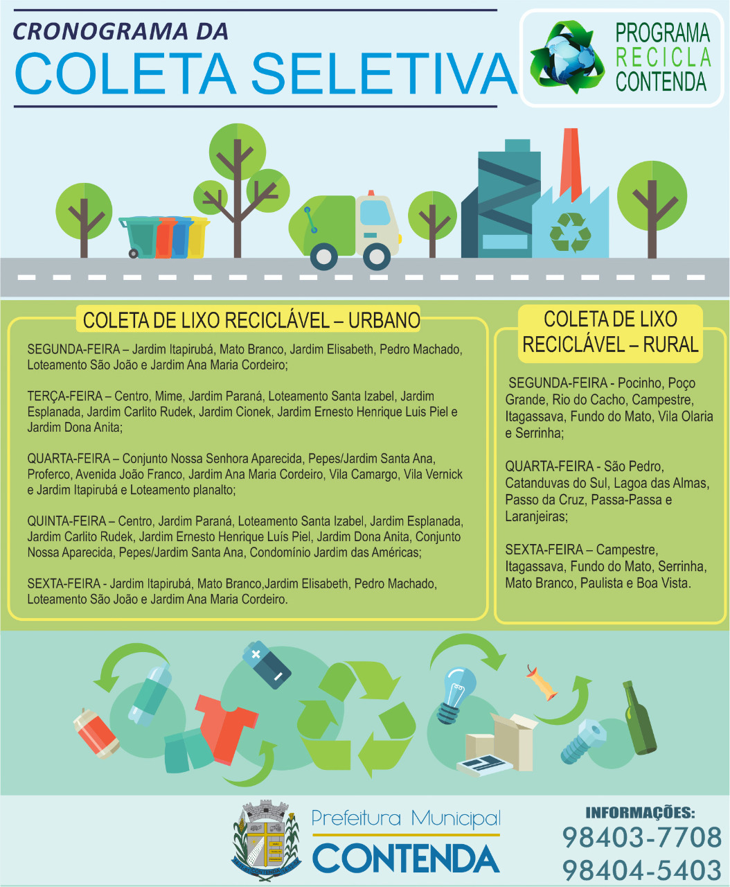 COLETA SELETIVA RETORNA AS ATIVIDADES