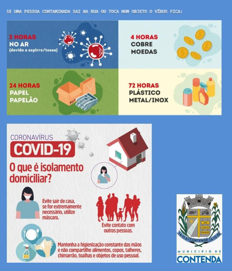 Estudos apontam quanto tempo o novo coronavírus pode sobreviver nas superfícies